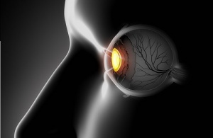 Göz Sağlığı İçin Faydalı İçecekler