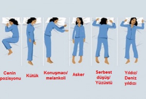 Uyku Pozisyonunuz Kişiliğiniz Hakkında Ne Diyor?