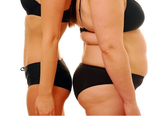 zayıf kadın ve kilolu kadın