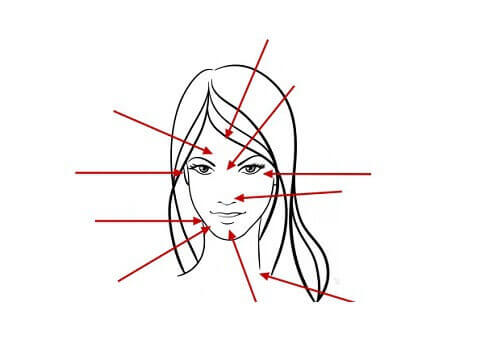 Sivilceleriniz Sağlığınız Hakkında Ne Söylüyor?