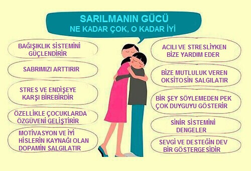 Sarılmanın Gücü: Sağlığınıza Faydaları