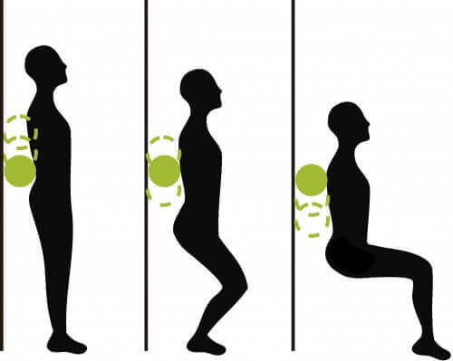 duvara yaslanarak çömelme