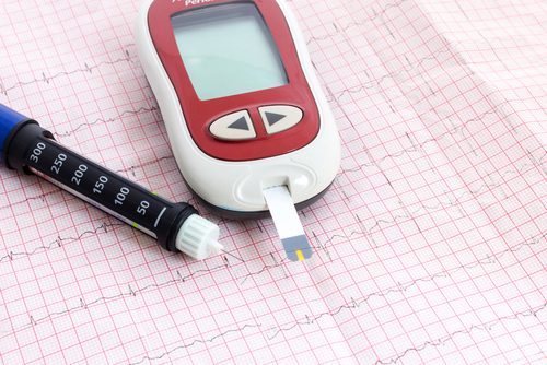 Yüksek Kan Şekeri ve Diyabetin Uyarıcı Belirtileri Hakkında Bilgi Edinin