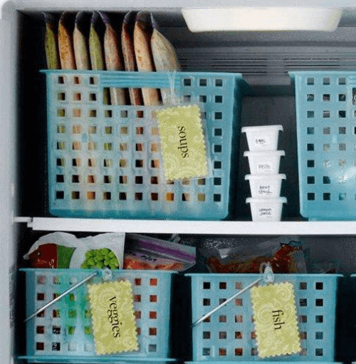 buzdolabını düzenlemek