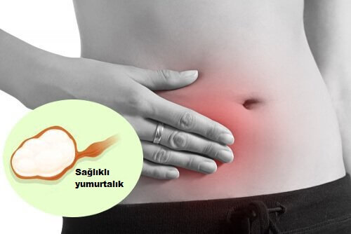 yumurtalık ağrısı yaşayan kadın