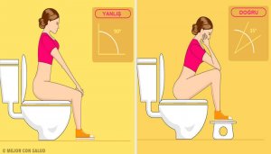 Tuvalet Yapmanın Doğru Yolu Nedir?