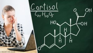 Yüksek Kortizolü Düşürmek: Sağlıklı Alışkanlıklar ve Doğal Çözümler