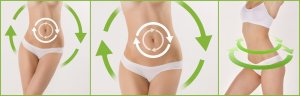 Hızlı Metabolizma Diyeti Nasıl Çalışır?