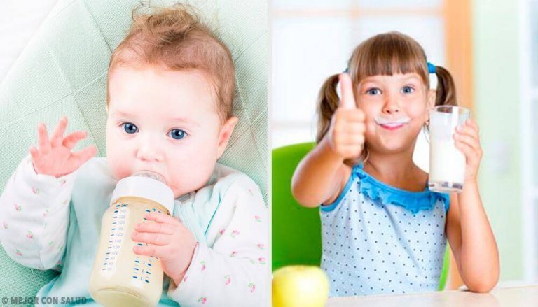 Çocuklar İçin En Sağlıklı Süt Hangisidir?