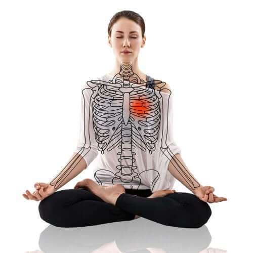 Yoga ve Yüksek Kan Basıncını Kontrol Etmek