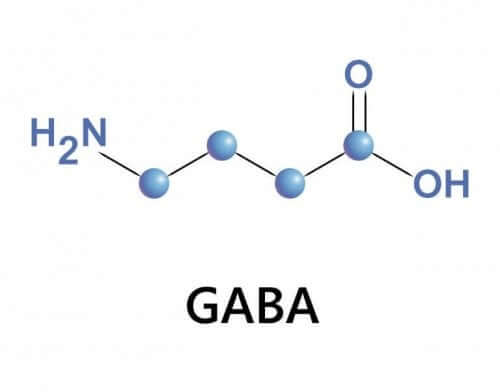 GABA molekül
