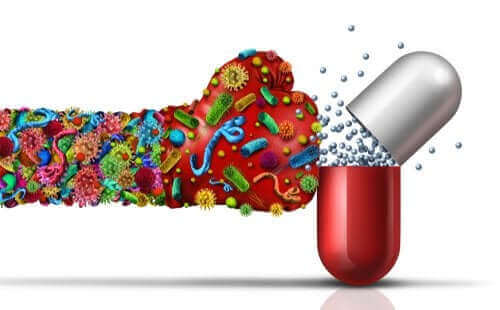 Antimikrobiyal: Özellikleri, Türleri ve Kullanım Alanları