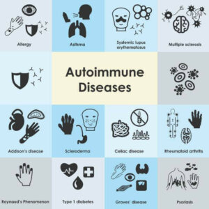 En Yaygın Otoimmün Hastalıklar