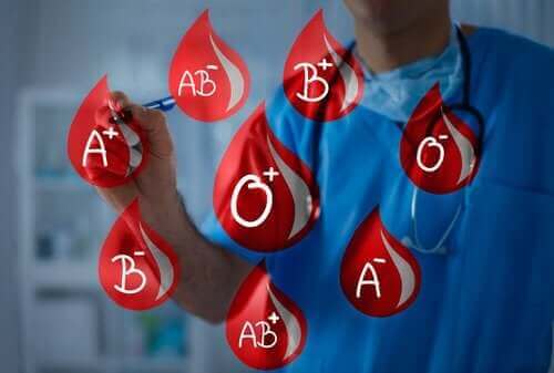 Kan Grupları: Kan Bağışlamak ve Kan Almak
