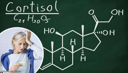 stres-hormonu-kortizol